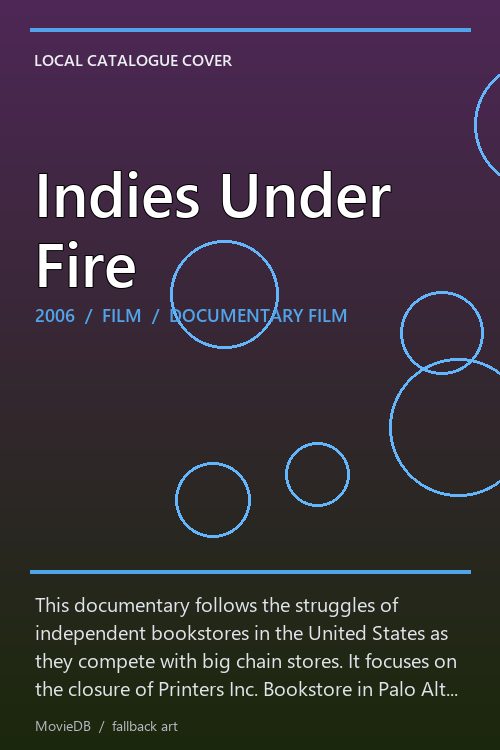 Indies Under Fire poster