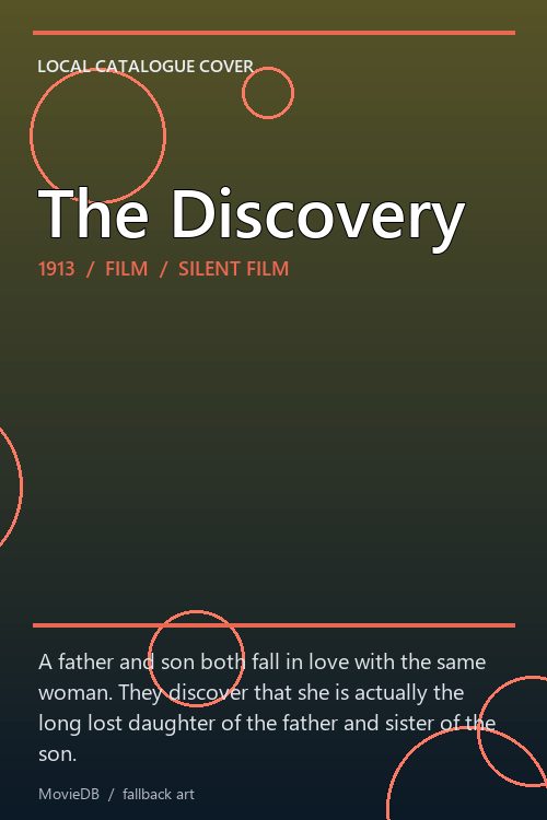 The Discovery poster