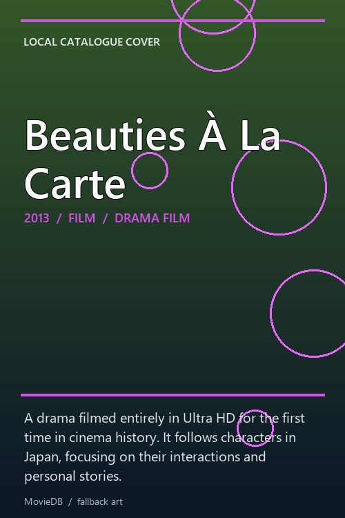 Beauties À La Carte poster