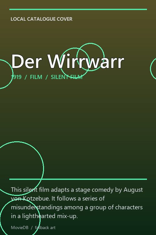 Der Wirrwarr poster