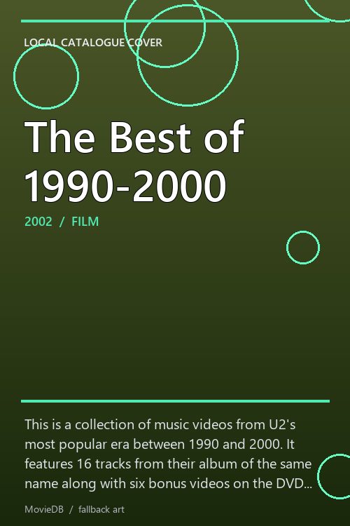 The Best of 1990-2000 poster