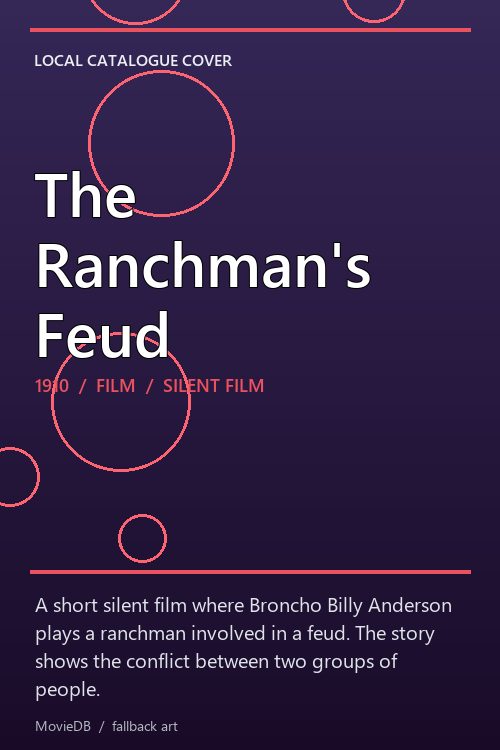 The Ranchman's Feud poster
