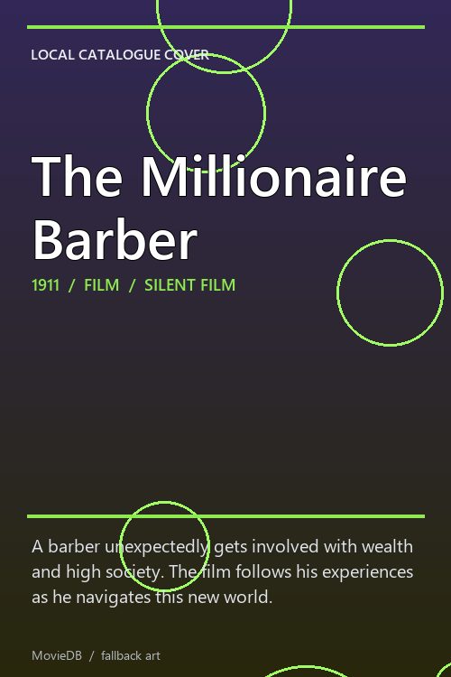 The Millionaire Barber poster