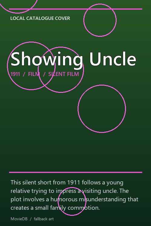 Showing Uncle poster