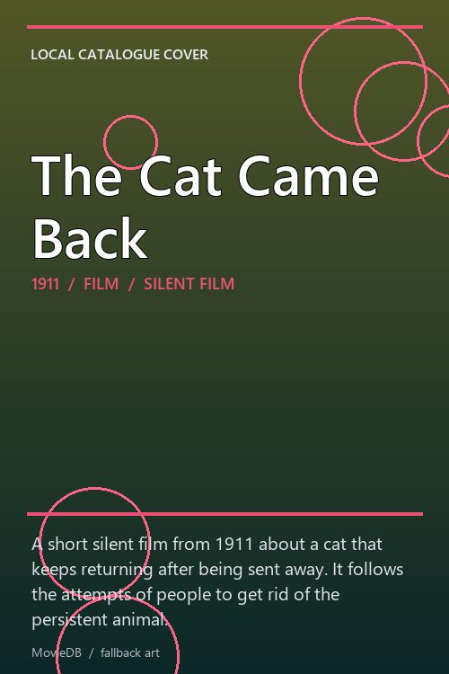 The Cat Came Back poster