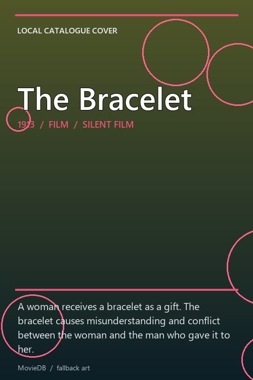 The Bracelet poster