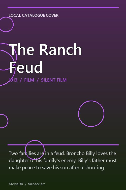 The Ranch Feud poster