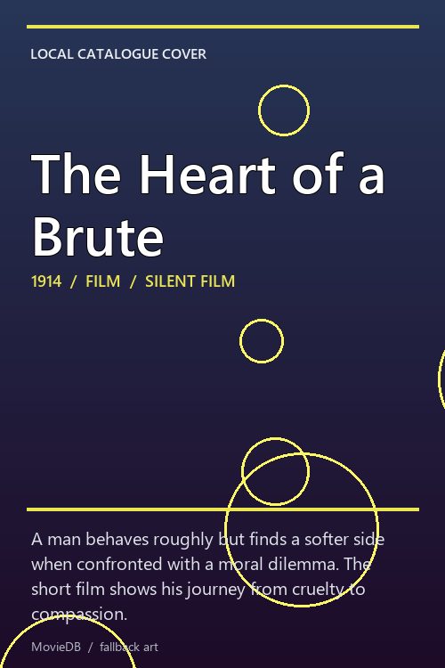 The Heart of a Brute poster