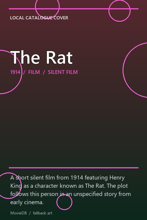 The Rat poster