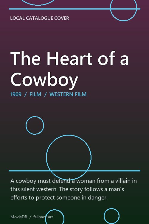 The Heart of a Cowboy poster