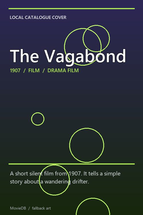 The Vagabond poster