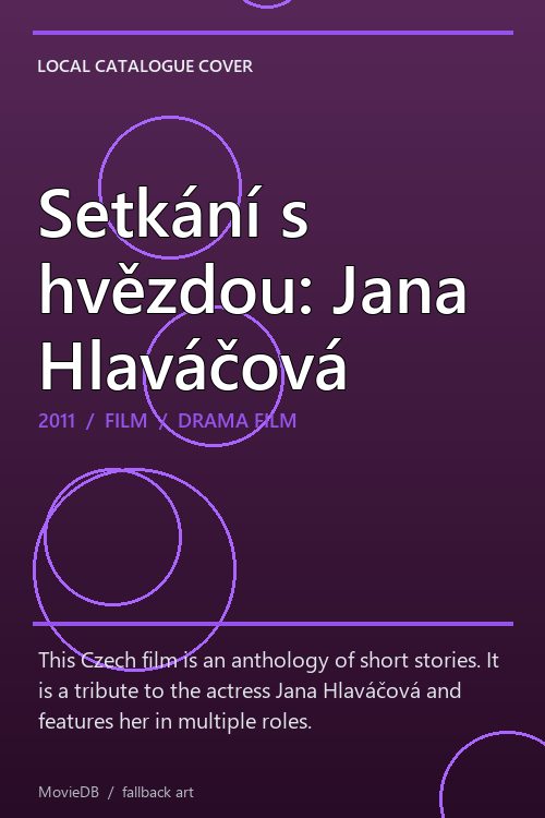 Setkání s hvězdou: Jana Hlaváčová poster