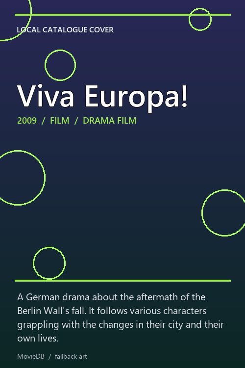 Viva Europa! poster