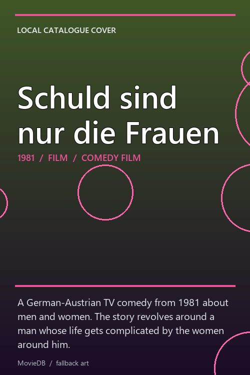 Schuld sind nur die Frauen poster