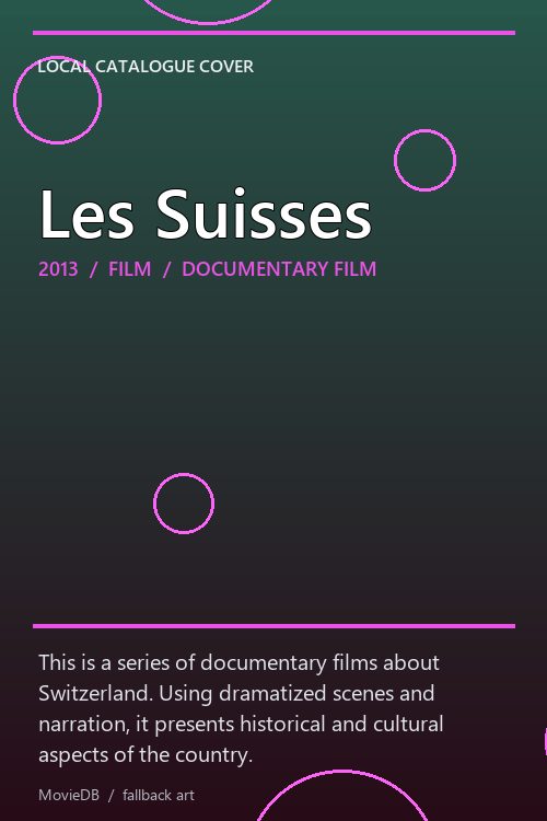 Les Suisses poster