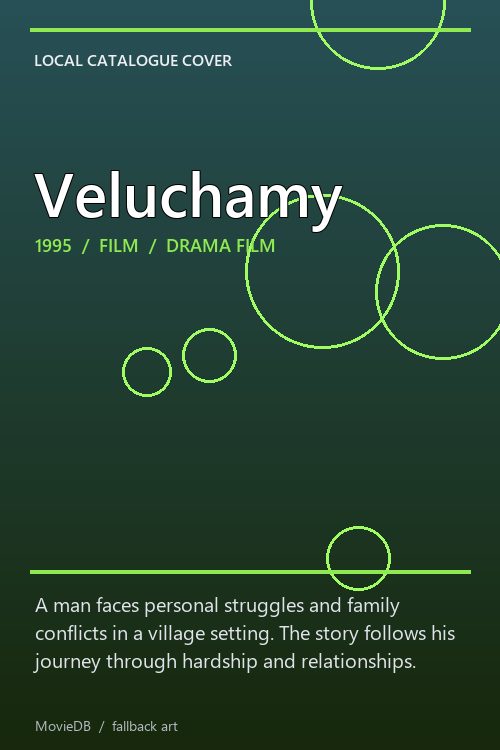 Veluchamy poster