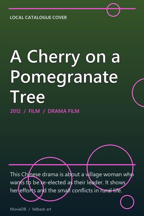 A Cherry on a Pomegranate Tree poster