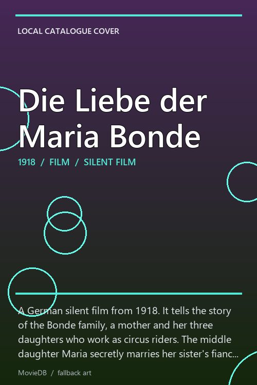 Die Liebe der Maria Bonde poster