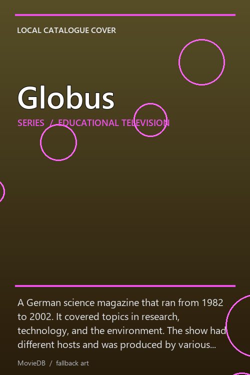 Globus poster