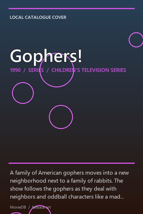 Gophers! poster