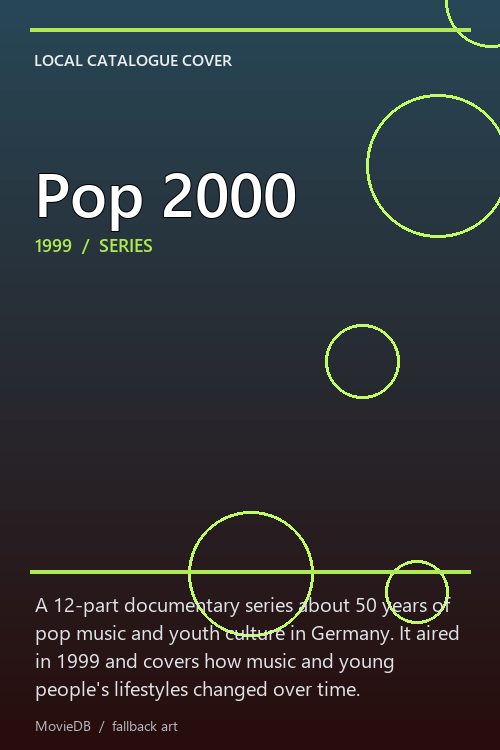 Pop 2000 poster