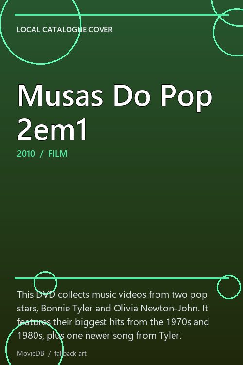Musas Do Pop 2em1 poster