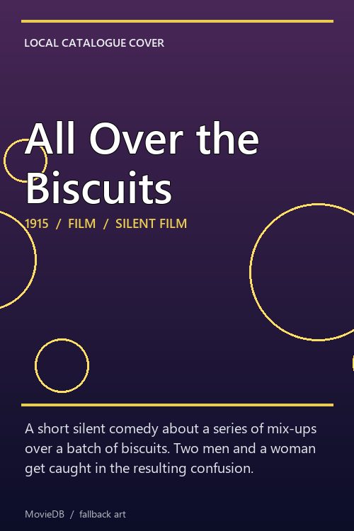 All Over the Biscuits poster