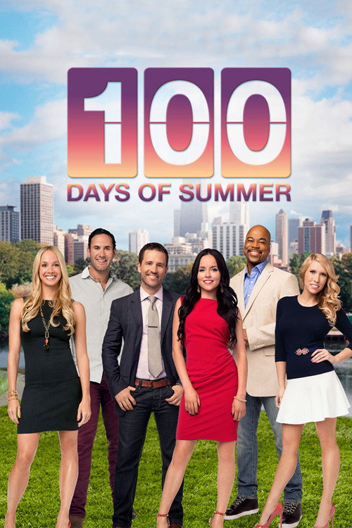 100 Days of Summer poster