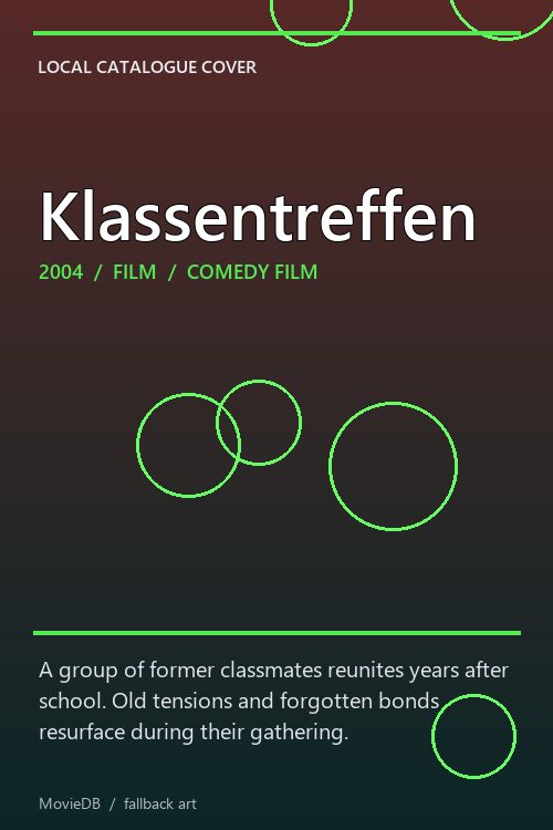 Klassentreffen poster