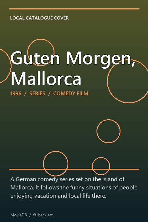 Guten Morgen, Mallorca poster