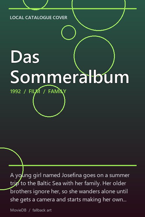 Das Sommeralbum poster