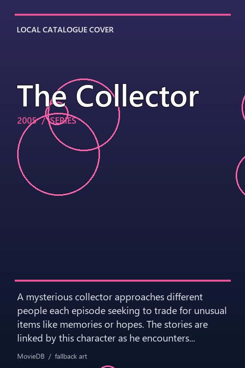 The Collector poster