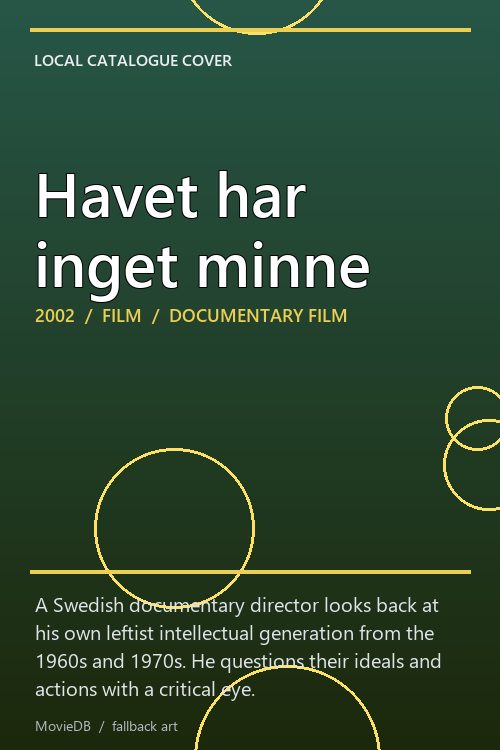 Havet har inget minne poster