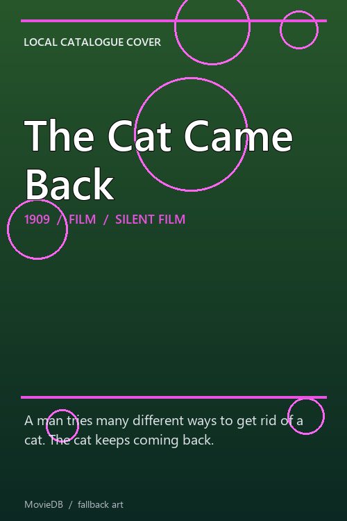 The Cat Came Back poster