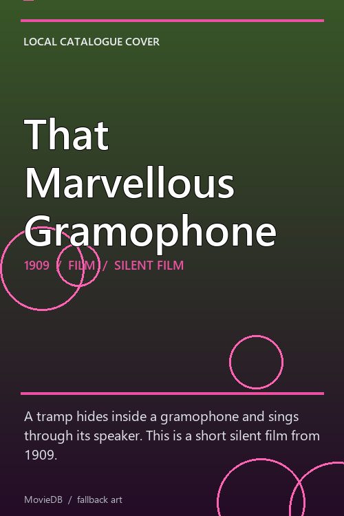 That Marvellous Gramophone poster