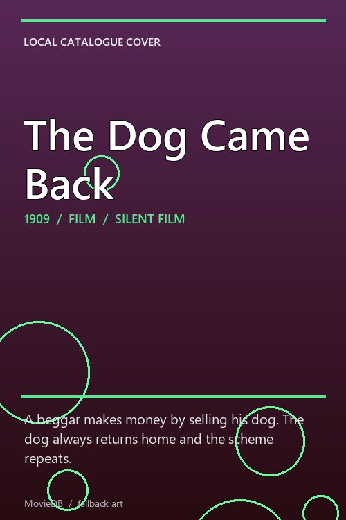 The Dog Came Back poster