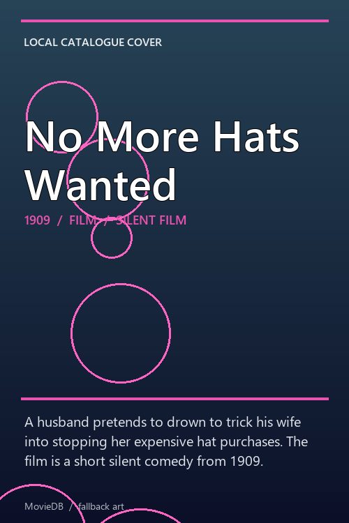 No More Hats Wanted poster