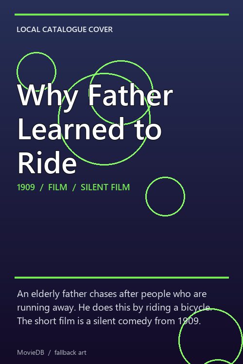 Why Father Learned to Ride poster