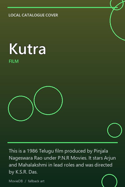 Kutra poster