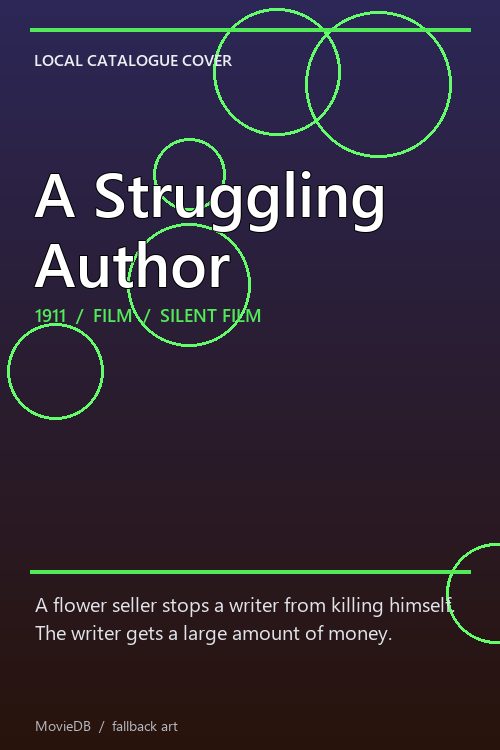A Struggling Author poster