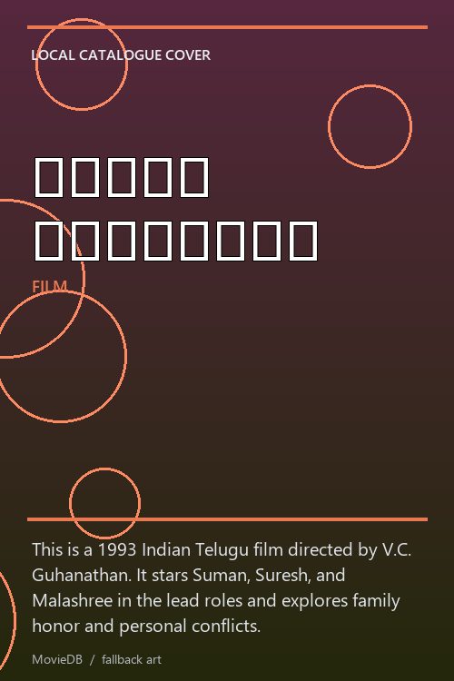 పరువు ప్రతిష్ఠ poster