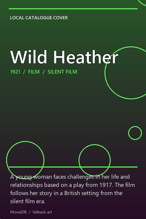 Wild Heather poster
