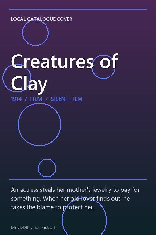 Creatures of Clay poster