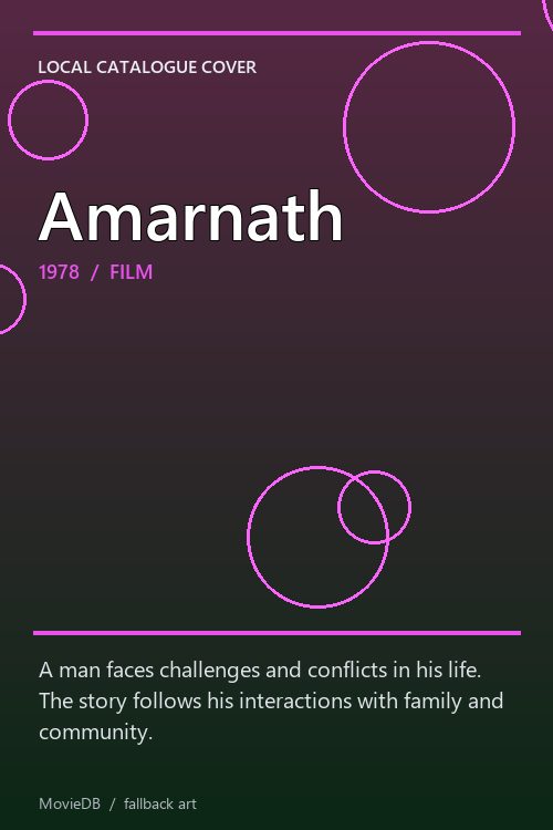 Amarnath poster