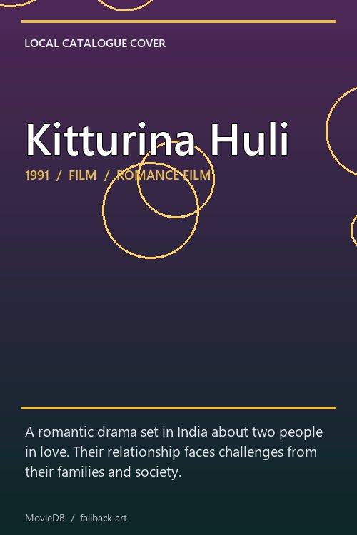 Kitturina Huli poster