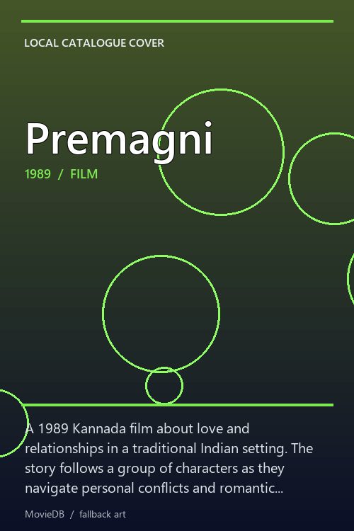 Premagni poster