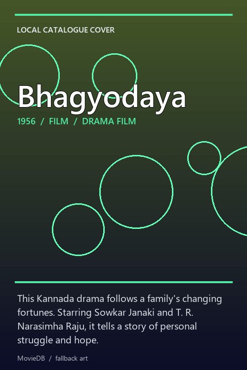 Bhagyodaya poster