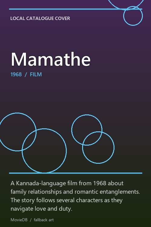 Mamathe poster