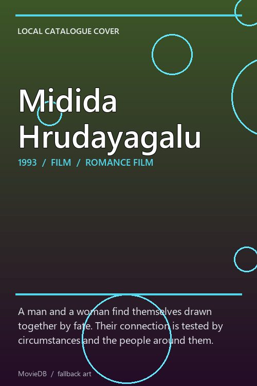 Midida Hrudayagalu poster