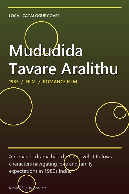 Mududida Tavare Aralithu poster